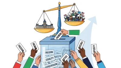 what does democracy mean