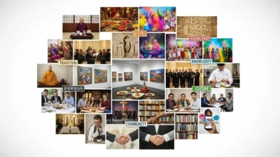 what does culture mean