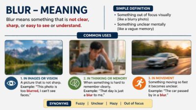blur meaning