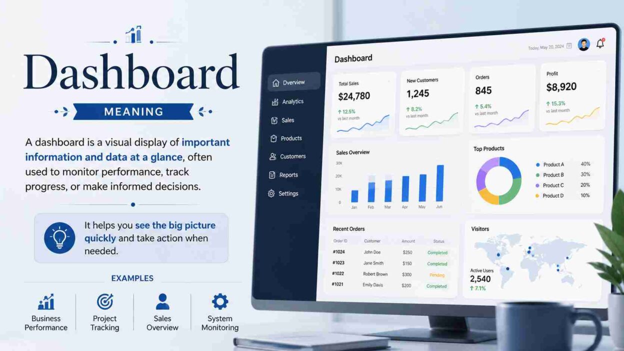 dashboard meaning