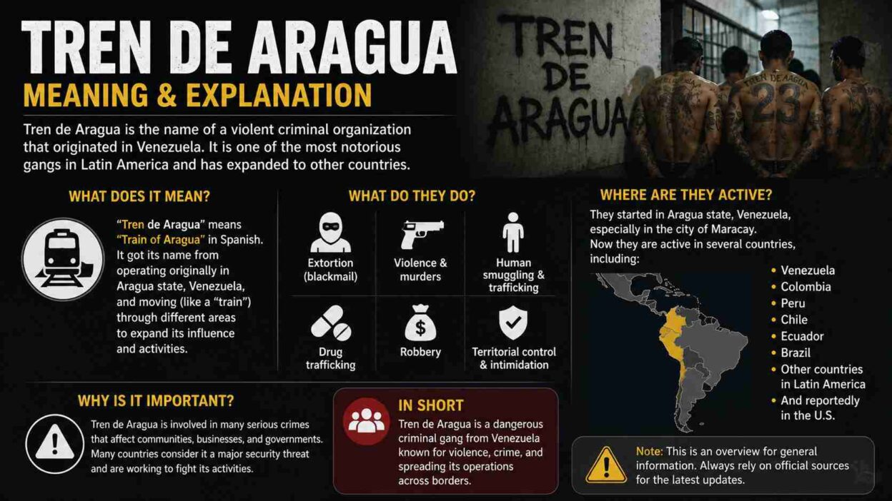 tren de aragua meaning